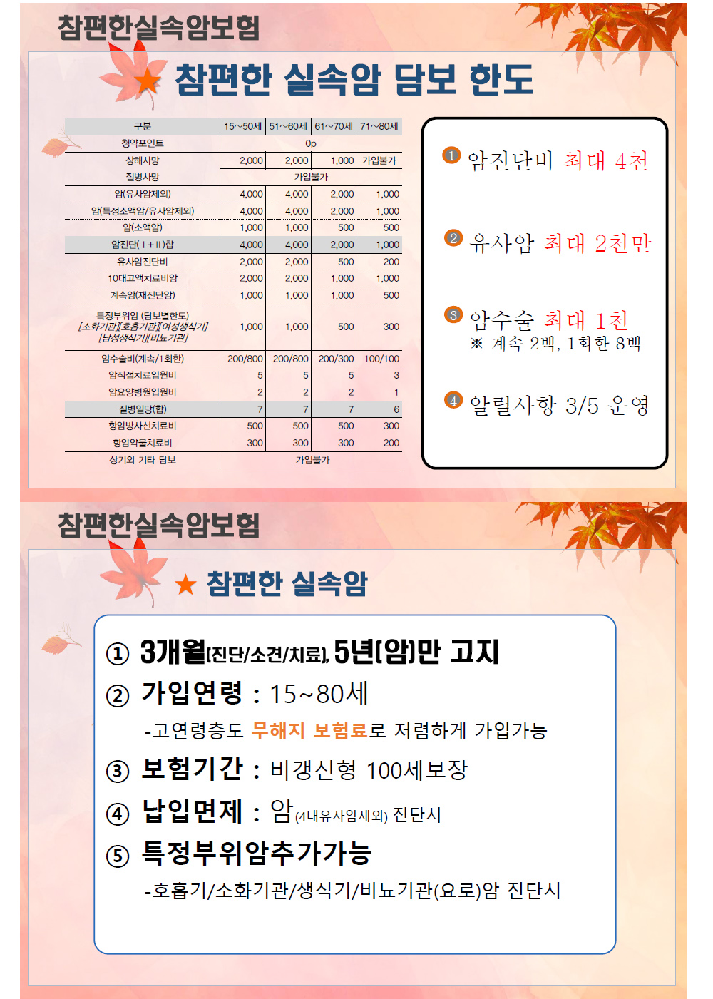 한화간편암보험